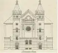 Plan de la façade