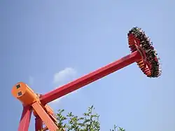 Syncope à Terra Mítica