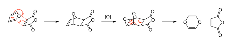 Synthèse de 1994 de la 1,4-dioxinw