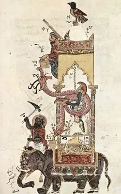Traité d'al-Jazari, l'horloge en forme d'éléphant, Syrie, 1315, Metropolitan Museum