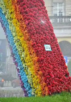 Installation d'une protection.