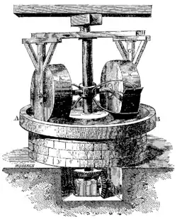 Dessin en noir et blanc des meules circulaires d'un moulin.