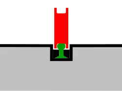 Schéma du système de guidage du TVR, la roue (en rouge) peut se soulever et ainsi se libérer du rail de guidage (en vert) pour circuler sur le réseau routier classique.