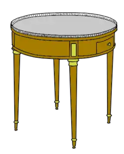 Table guéridon type « jeu de bouillotte ».