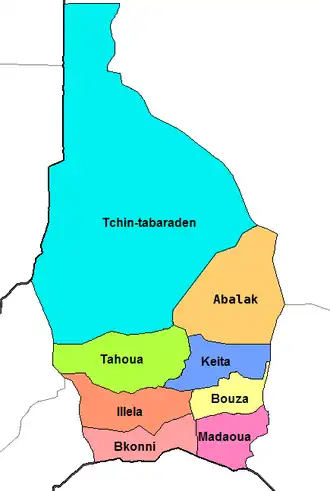 Madaoua (département)