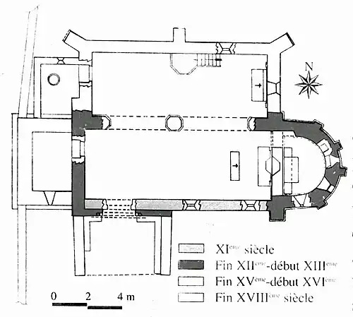 voir la légende ci-après