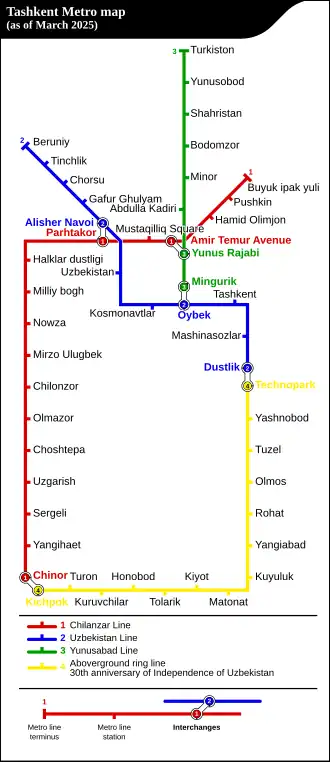 Image illustrative de l’article Métro de Tachkent