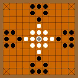 Une variante de Tawl-bwrdd décrite par Robert ap Ifan