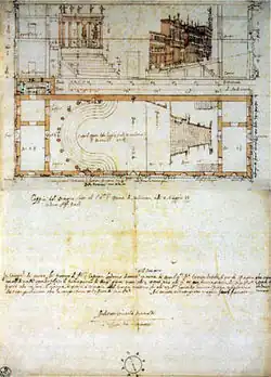 Croquis préparatoire pour le théâtre Sabbioneta.