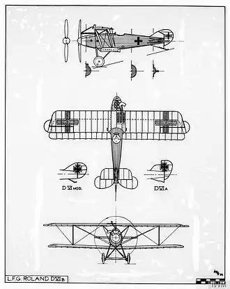 vue en plan de l’avion