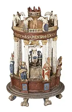 Temple du Fils de l'Homme, vers 1700, XVIIIe&nbsp;siècle