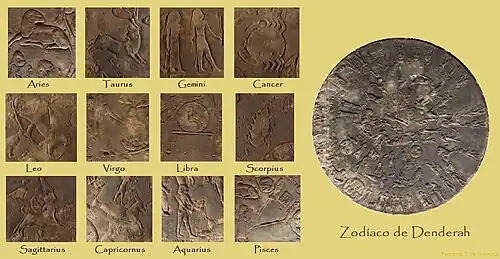 Détails du zodiaque de Denderah avec le signe du poisson en bas à droite. (Temple d'Hator, vers 50 av. J.-C.)