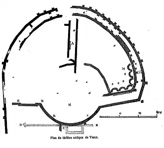 Plan ancien d'un édifice théâtral