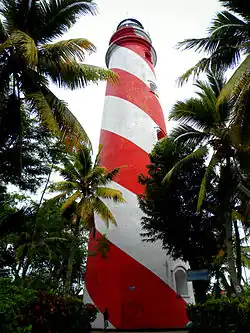 Phare de Tangasseri à Kollam ville