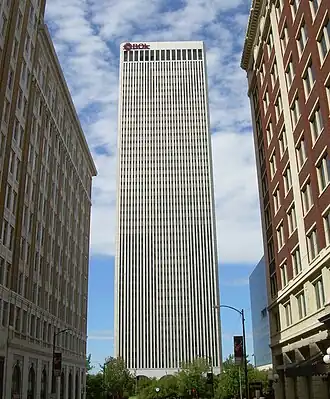 illustration de BOK Financial