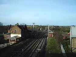 La voie ferrée de Londres à Glasgow