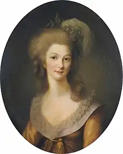 La Princesse de Lamballe, 1779, Banque de France