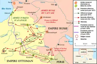 Guerre russo-turque de 1877-1878