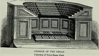 Console de l'orgue de Notre-Dameen 1917