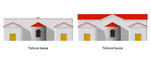 Deux plans en élévation d'un même bâtiment.