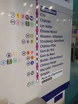 Thermomètre de ligne en direction de Porte de Clignancourt.