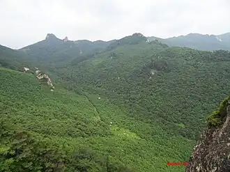 Xian autonome mandchou de Kuandian