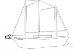 Tilikum en 1901, après aménagements, prête à parcourir les 3 Océans