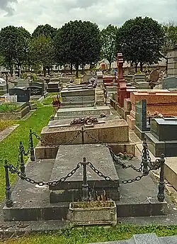 Tombe Durand-Bailly.