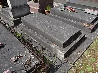 Tombe de Paul Grimault.