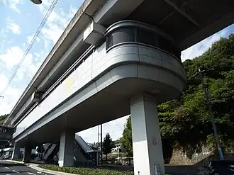 Vue extérieure de la station.