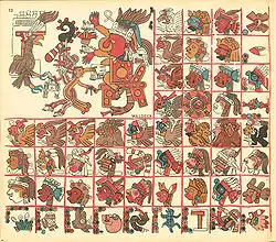 Tonalámatl de Aubin f13