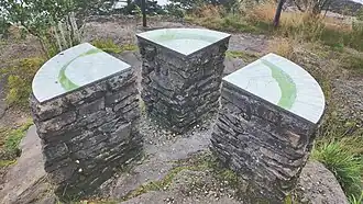 Table d'orientation au sommet.