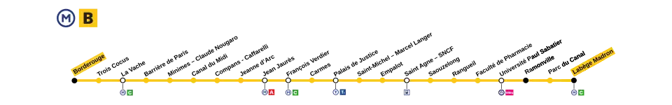 Les vingt stations de la ligne B, du nord au sud : Borderouge, Trois-Cocus, La Vache, Barrière-de-Paris, Minimes - Claude-Nougaro, Canal-du-Midi, Compans-Caffarelli, Jeanne-d'Arc, Jean-Jaurès, François-Verdier, Carmes, Palais-de-Justice, Saint-Michel - Marcel-Langer, Empalot, Saint-Agne - SNCF, Saouzelong, Rangueil, Faculté-de-Pharmacie, Université-Paul-Sabatier et Ramonville