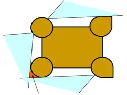 Principe des tours en gouttes d'eau : sur le schéma, les deux tours rondes, à gauche, présentent un angle mort (en rouge). Ce n'est pas le cas des tours à droite.