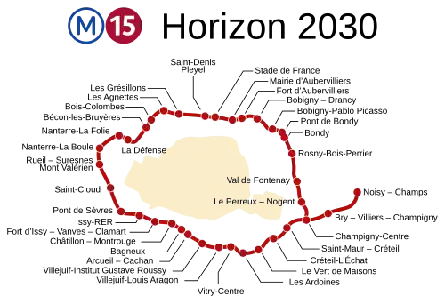 36 stations irrégulièrement espacées, formant une boucle autour de Paris à une distance de cinq kilomètres environ, prolongée à l’est de Champigny jusqu’à Noisy – Champs