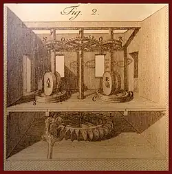 Moulin à huile hydraulique (1793, Imperia, Italie).