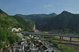 District de Chencang