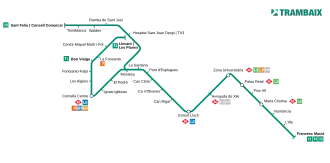 Image illustrative de l’article Trambaix