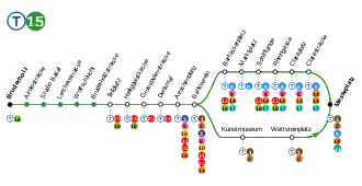 Voir la carte de la ligne.