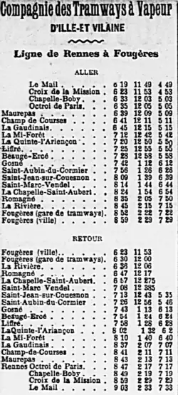 Tramways d'Ille-et-Vilaine ː horaire des tramways sur la ligne de Rennes à Fougères en 1899-1900.