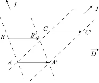 ...une translation si sa base 
  
    
      
        H
      
    
    {\displaystyle H}
  
 est envoyée à l'infini.