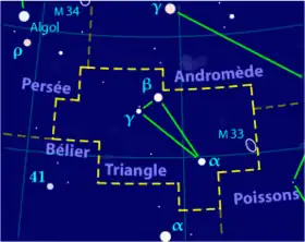 Image illustrative de l'article Triangle (constellation)