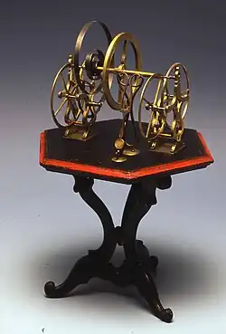 Tribomètre, Ancienne collection de Jean Antoine Nollet (1742), musée d'histoire de la physique de Padoue&nbsp;(it).