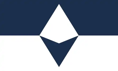 Proposition du True South (Vrai Sud).