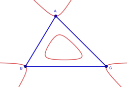 Cubique de Tucker (K011)