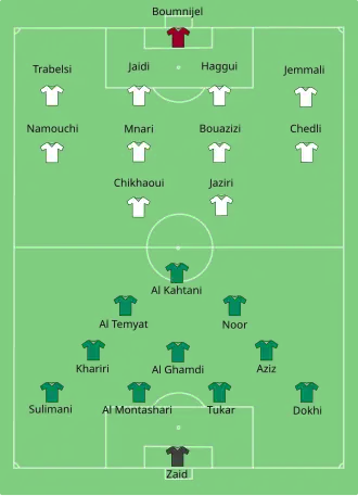 Équipes au coup d'envoi du match Tunisie-Arabie saoudite