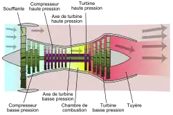 schéma de principe, vue en coupe.