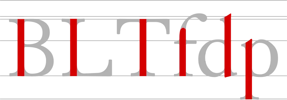 voir la légende ci-après