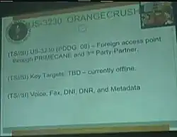 OAKSTAR : SIGAD ORANGECRUSH