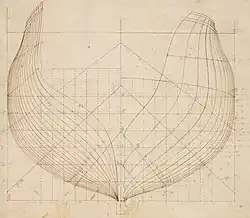 Plans de la coque de la Constellation de profil.
